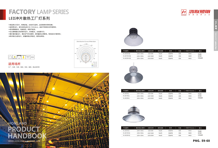 LED沖片散熱工廠燈系列D01.jpg